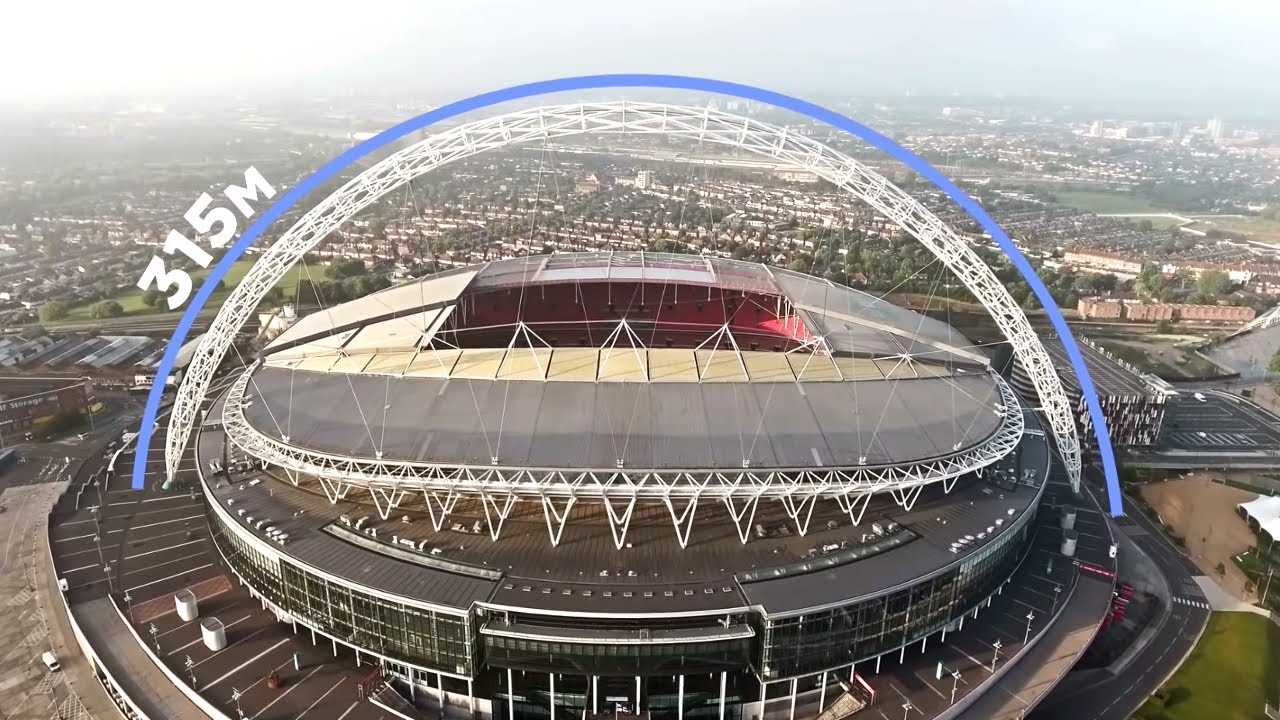 The True Scale of the World's Biggest Stadiums